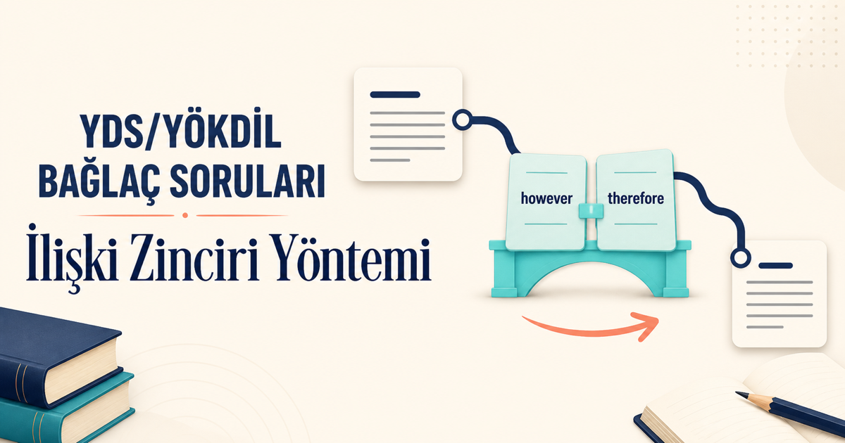 YDS/YÖKDİL’de Bağlaç Sorularını Ezberle Değil, İlişki Zinciriyle Çöz için ÖmerHoca blog kapak görseli